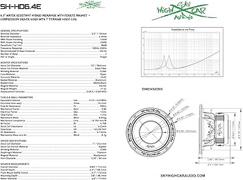 SKYページ Amazon.com: New Sky High HD6.4E 6.5